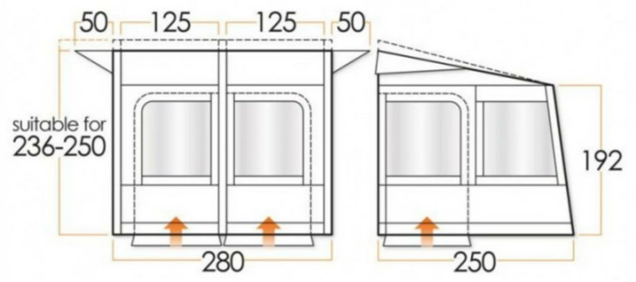 Vango Varkala Connect Caravan Airbeam Awning - Image 7