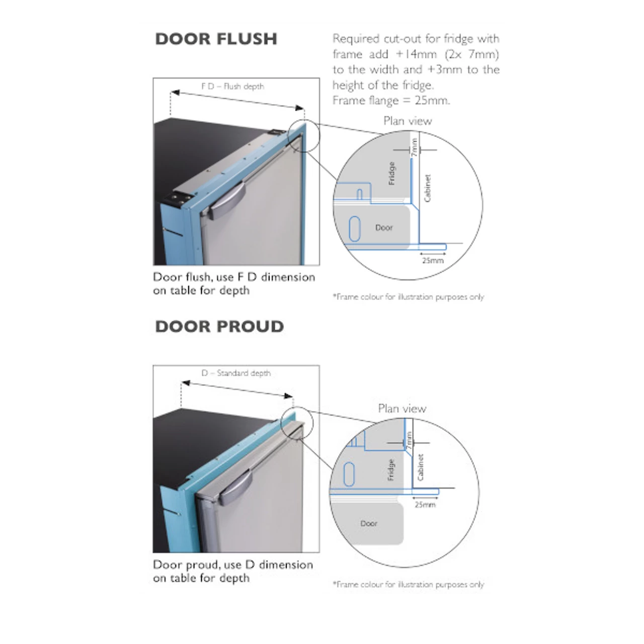 Flush/Standard Frame For Vitrifrigo Airlock Compressor Fridges - Image 8